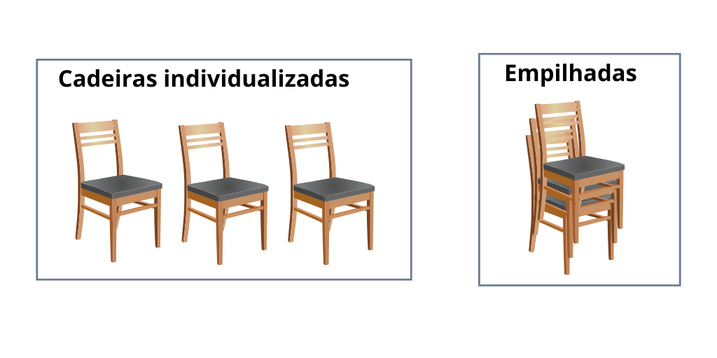 exemplo de cadeiras
